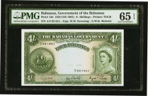 Bahamas Bahamas Government 4 Shillings 1936 (ND 1963) Pick 13d PMG Gem Uncirculated 65 EPQ. 

HID09801242017