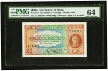 Malta Government of Malta 2 Shillings ND (1942) Pick 17c PMG Choice Uncirculated 64. 

HID09801242017