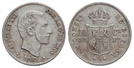 10 Centavos de Peso. 1885. MANILA. (Leves rayitas). Pátina. EBC.