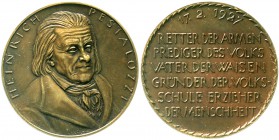 Medailleure allgemein
Hörnlein, Friedrich Wilhelm
Bronzemedaille 1927 auf Heinrich Pestalozzi. 38,1 mm.
vorzüglich
