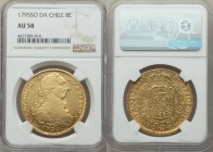 Charles IV gold 8 Escudos 1795 So-DA AU58 NGC, Santiago mint, KM54. A rarer type, particularly in high grades like this Almost Uncirculated offering. ...