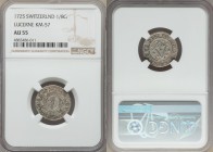 Lucerne. Canton 1/8 Gulden 1725 AU55 NGC, KM57, Wiel-160, DT-562. From the Engelen Collection of World Coinage

HID09801242017