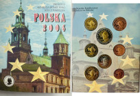 Set Euro coins 2004 Polska