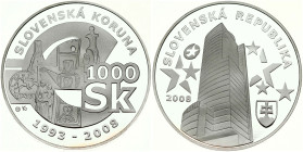 Slovakia 1000 Korun 2008 Farewell To The Slovak Koruna