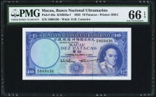 Macau Banco Nacional Ultramarino 10 Patacas 8.4.1963 PMG Gem Uncirculated 66 EPQ. 

HID09801242017