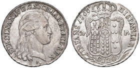 NAPOLI Ferdinando IV (1799-1805) Piastra 1800 - Nomisma 633 AG (g 27,44) QualitÃ insolita per questo millesimo molto raro

Status: SPL