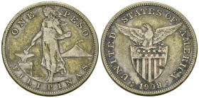 Philippines AR Peso 1908 S