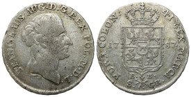 Stanislaus Augustus Poniatowski 
POLSKA / POLAND / POLEN / POLOGNE / POLSKO

Stanisław August Poniatowski. 2 zlote (8 groszy) 1787 EB, Warszawa 
A...