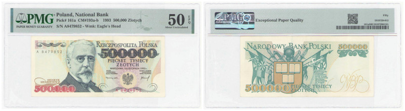 Polish banknotes - Third Polish Republic
POLSKA / POLAND / POLEN / POLOGNE / PO...