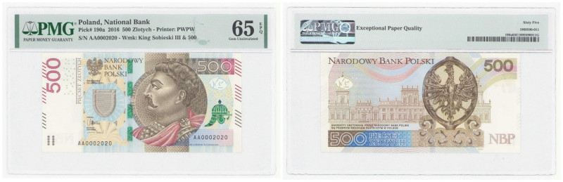 Polish banknotes - Third Polish Republic
POLSKA / POLAND / POLEN / POLOGNE / PO...