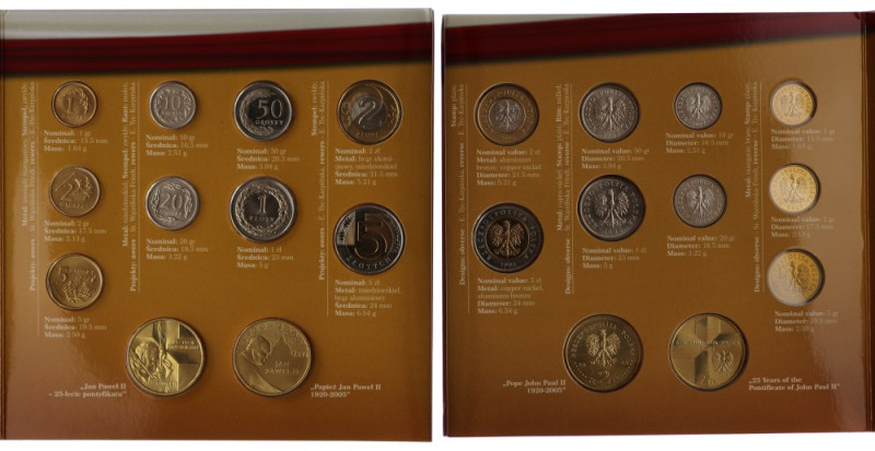 Polska, Polskie monety obiegowe, Jan Paweł II 
Grade: UNC