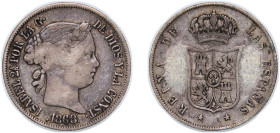 Philippines Spanish colony 1868 20 Centavos - Isabella II Silver (.900) Manila Mint (1126400) 4.98g VF Tooled KM 146