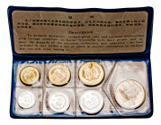 China, People’s Republic, 1949-. Official mint set, 1-2-5 Fen; 1-2-5 Jiao and Yuan, 1980, Shanghai mint (KM-MS2).

Brilliant uncirculated in original ...
