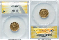 Republic gold 2-1/2 Pesos 1924 MS61 ANACS, Medellin mint, KM203, Fr-116. HID09801242017 © 2024 Heritage Auctions | All Rights Reserved www.HA.com/Texa...
