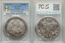 Anna Rouble 1739-CПБ VF35 PCGS, St. Petersburg mint, KM204, Dav. 1675, Bit-238. Platinum-gray with charcoal backlit lettering and devices. 

HID098012...