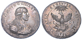 PALERMO. FERDINANDO III DI BORBONE, 1759-1816 Oncia da 30 Tarì 1791.