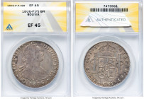 Charles IV 8 Reales 1806 PTS-PJ XF45 ANACS, Potosi mint, KM73. HID09801242017 © 2024 Heritage Auctions | All Rights Reserved www.HA.com/TexasAuctionee...