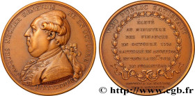 LOUIS XVI
Type : Médaille, Jacques Necker, refrappe 
Date : (1789) 
Metal : bronze 
Diameter : 41  mm
Engraver : DUVIVIER Benjamin (1730-1819) 
Weight...