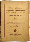 Mittelalter und Neuzeit
HENZE, ADOLF
Das Geld aller Völker. Neustadt-Leipzig, 2. Auflage o.J.(1912). Mit farbigen Prägedrucktafeln. Quartformat, Hal...