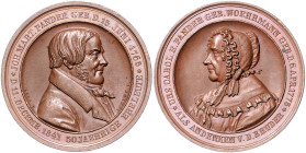 Baltikum-Lettland. 
Bronzemedaille 1841 (v. Loos/Lorenz) auf die Goldene Hochzeit der Eheleute Pander. Wurzbach&nbsp;7071. 39,5&nbsp;mm, 32,65&nbsp;g...
