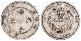 China Chihli Dollar 1908