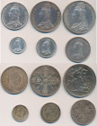 Großbritannien: Victoria 1837-1901: Set 6 Silbermünzen mit der Jahreszahl 1887, dabei Sixpence (KM# 759), Shilling (KM# 761), Florin (KM# 762), Double...