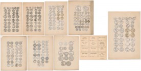 Niezatwierdzone Makiety Tablic [Skorowidz monet litewskich, Tyszkiewicz 1875] Beyer, ex Bartynowski