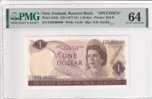 New Zealand, 1 Dollar, 1977/1981, UNC, p163ds, SPECIMEN