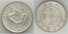 Chihli. Kuang-hsü Dollar Year 29 (1903) XF (cleaned), KM-Y73. 38mm. 26.29gm. 

HID09801242017