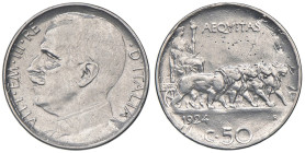 VARIE - Curiosità 50 centesimi 1924, il bordo è stato lavorato per farlo diventare liscio

Status: MB

Notes: