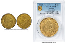 Philip V gold 8 Escudos 1736 Mo-MF XF45 PCGS, Mexico City mint, KM148, Cal-2235, Onza-429 (Rare). An ever-popular issue from the reign of Philip V tha...