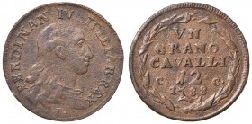 NAPOLI Ferdinando IV (1759-1799) Grano 1788 - Magliocca 311 CU (g 6,68) R Poroso
BB