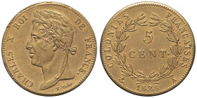 GUYANE - GUYANA
Charles X (1824-1830). 5 centimes 1828, A, Paris.
Lec.300 ; Bronze - 9,84 g - 27 mm - 6 h
Superbe.