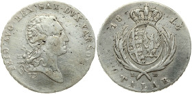 Poland Taler 1814 IB (R3)