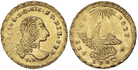 PALERMO Carlo di Borbone (1734-1759) Oncia 1752 - Serio 189 AU (g 4,44)

Status: SPL