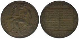 ÖSTERREICH 2. REPUBLIK

Kalendermedaille des Jahres 1949
Münze Österreich
Bronze, 21.53 Gramm, vz