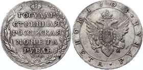 Russia 1 Rouble 1803 СПБ АИ

Bit# 33; Silver 20.22g