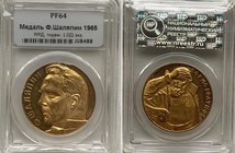 Russia - USSR Gold Medal 1965 Fedor Shalyapin NNR PF64

PROOF. MMD - Moscow Mint. 1022 Mintage. Gold (.900), 17g. 20mm. Rare. СССР Медаль Федор Шаля...