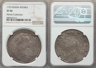 Anna Rouble 1735 XF40 NGC, KM197, Dav-1673. A better example of the type, clad in light steel tone. From the Morris Collection

HID09801242017