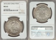 Republic Peso 1873/2-So MS63 NGC, Santiago mint, KM142.1. Attractive gold-taupe toning. 

HID09801242017