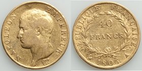 Napoleon gold 40 Francs 1806-A VF, KM675.1. 26mm. 12.82gm. AGW 0.3734 oz.

HID09801242017