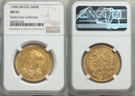 Maria I & Pedro III gold 6400 Reis 1785-R AU55 NGC, Rio de Janeiro mint, KM199.2. Ex. Santa Cruz collection.

HID09801242017