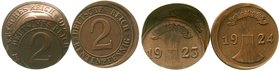 Weimarer Republik
2 Stück: 2 Rentenpfennig 1923 mit ca. 40% versetztem Doppelschlag, 1924 A etwas dezentriert geprägt. prägefrisch und sehr schön