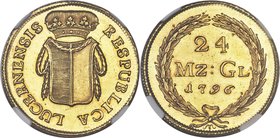 Lucerne. Canton gold 24 Münzgulden (Double Duplone) 1796-M MS63 NGC, KM87, Fr-324, HMZ-2-644b. Endowed with a prominent glassy sheen pulsating across ...