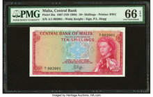 Malta Central Bank of Malta 10 Shillings 1967 (ND 1968) Pick 28a PMG Gem Uncirculated 66 EPQ. 

HID09801242017