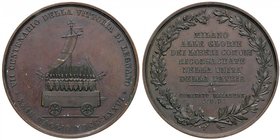 MEDAGLIE - CITTA' - Milano - Medaglia 1876 - Settimo centenario della vittoria di Legnano AE Opus: Broggi Ø 42
SPL