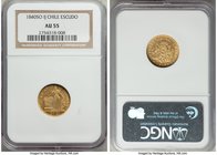 Republic gold Escudo 1840 So-IJ AU55 NGC, Santiago mint, KM101.1, Fr-41. Excellent strong strike and subtle rose-gold toning over vibrant luster.

H...