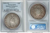 Spanish Colony. Isabel II Counterstamped 8 Reales ND (1832-1834) XF45 PCGS, KM83. Crowned "F.7.o." counterstamp upon Peru 8 Reales 1829. Lightly silve...