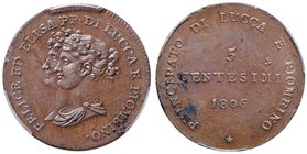 LUCCA Elisa Bonaparte e Felice Baciocchi (1805-1814) 5 Centesimi 1806 – MIR 246 CU In slab PCGS MS63BN. Conservazione eccezionale

FDC