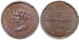 LUCCA Elisa Bonaparte e Felice Baciocchi (1805-1814) 3 Centesimi 1806 – MIR 247 CU In slab PCGS MS64BN. Conservazione eccezionale

FDC
